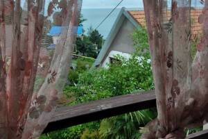 Изображение Изображение: Второй этаж отдельного домика все удобства #1 #10