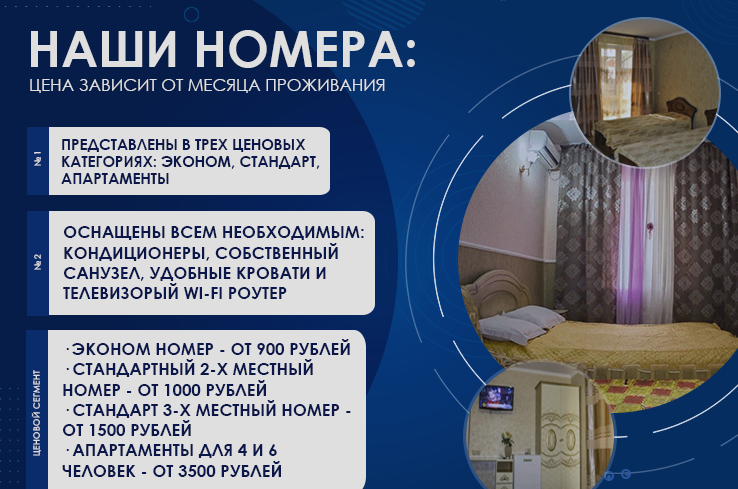 Изображение Изображение гостиницы &quot;Гостевой дом «Солнечный»&quot; #6 #4