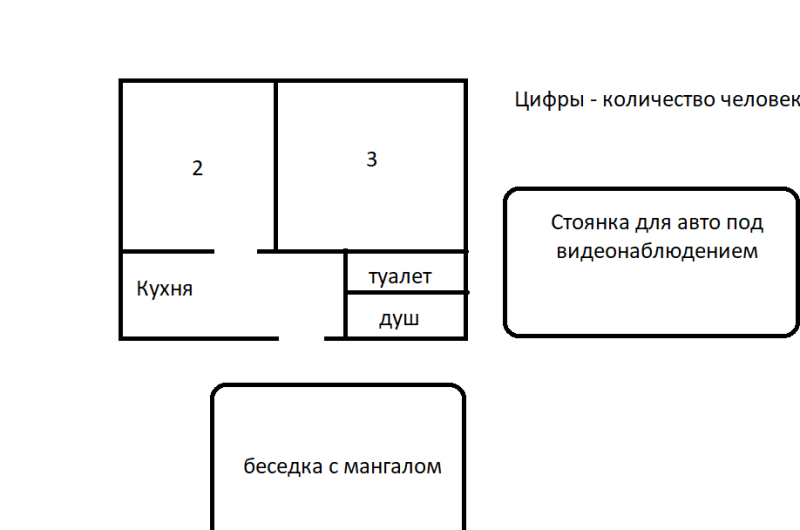 Изображение Изображение квартиры &quot;Двухкомнатный коттедж под ключ со своим двором&quot; #4 #2